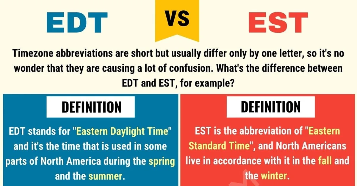 What are the Core Difference Between EDT and EST?