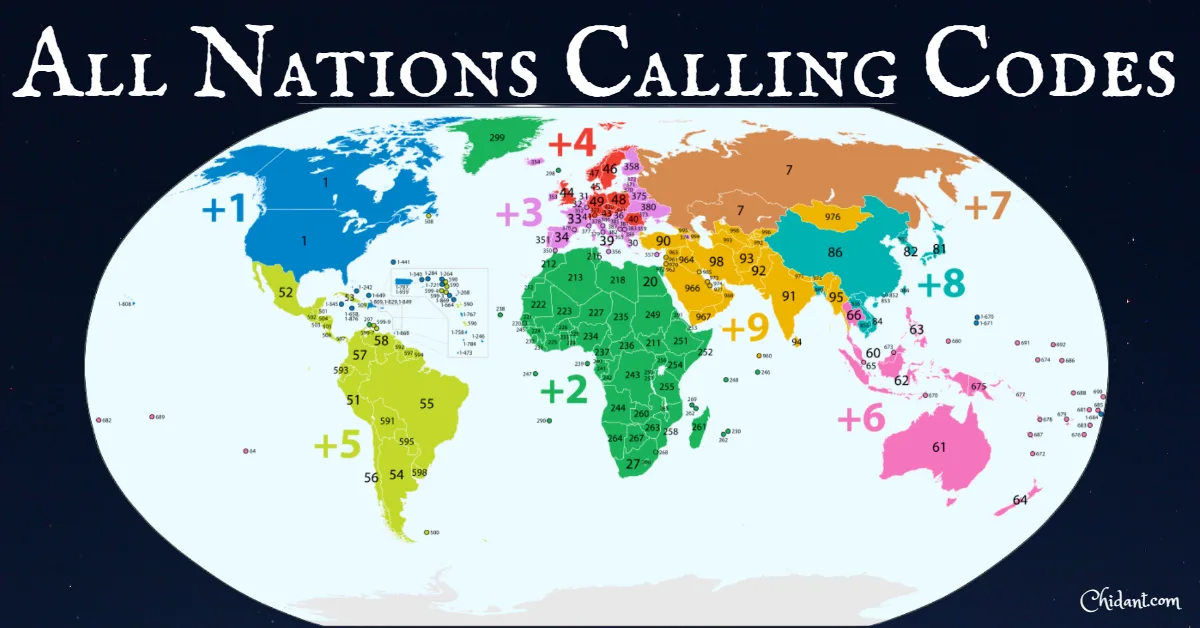 Calling/Dialing Codes for all 200 Countries